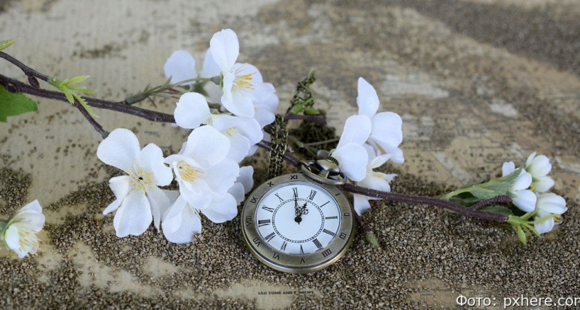 Гороскоп на 27 апреля: Близнецам и Овнам стоит отложить важные решения