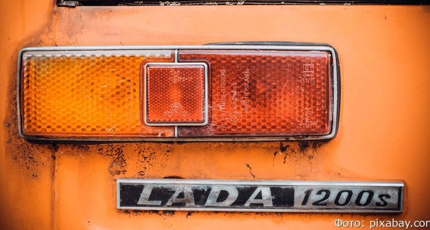 Тест об СССР: что правда, а что неправда?