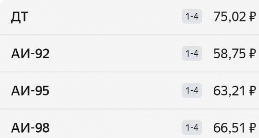 На Камчатке снова подорожало топливо