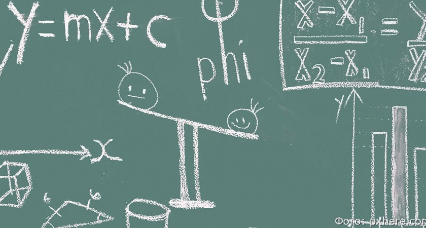 Тест по математике: оцените свои знания, ответив на 5 вопросов