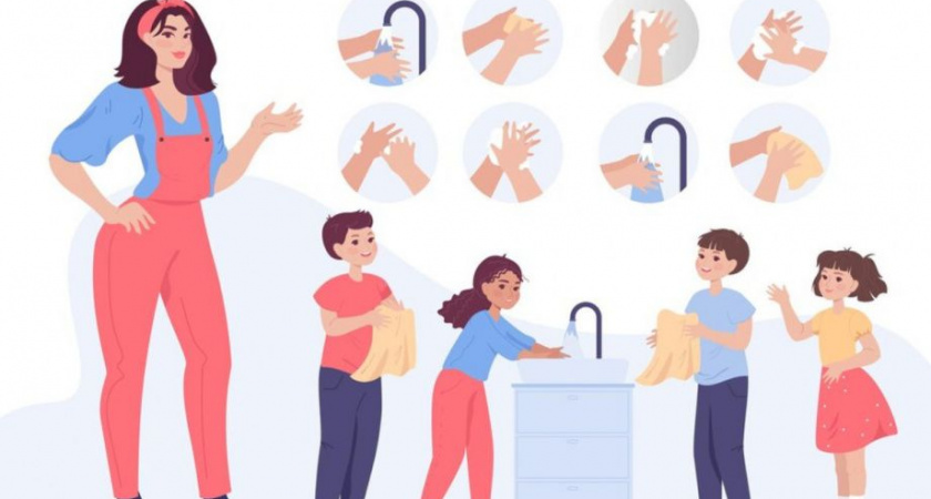 Личная гигиена – основа здоровья детей