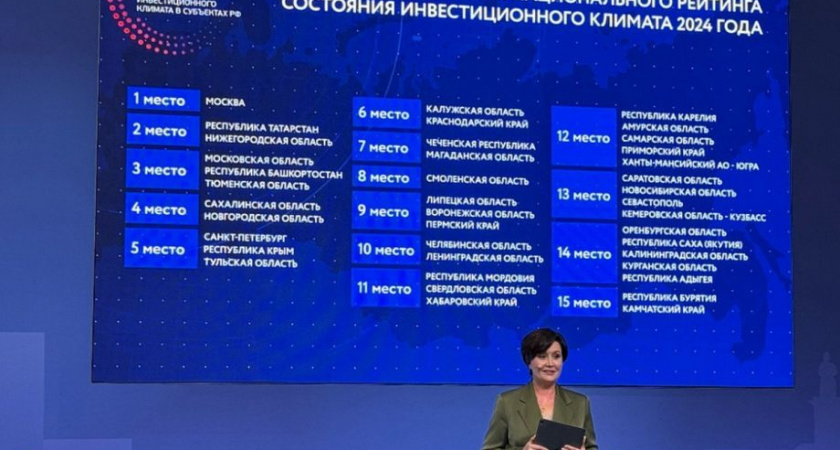 Камчатка привлекательная: Регион вошел в ТОП-15 по притяжению инвестиционных программ в России