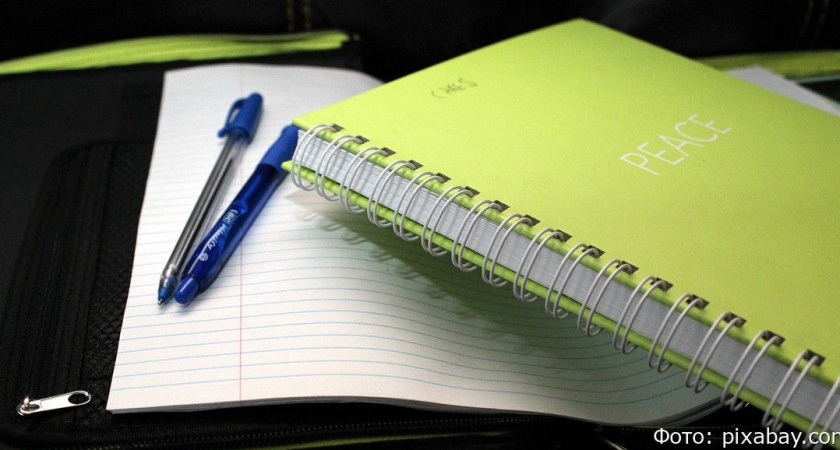 Тест по русскому языку: проверьте свою грамотность