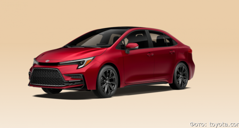 В Россию вернулась Toyota Corolla