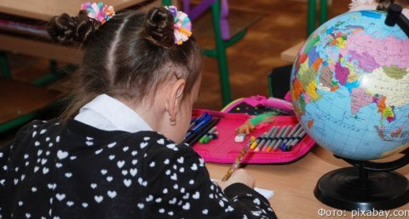 Тест: ответьте на вопросы из школьной программы