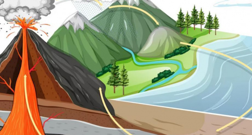 Геофизика природных катастроф  —  международный научный проект проведут на Камчатке 