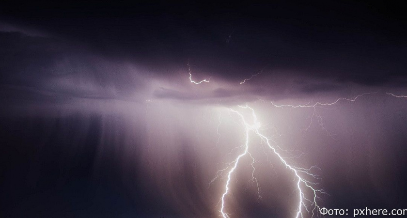 Гороскоп на 10 августа: Водолеям и Скорпионам стоит избегать споров и интриг