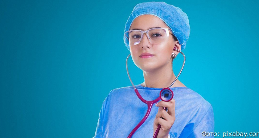Тест о медицине: проверьте свои знания о врачах и их специальностях
