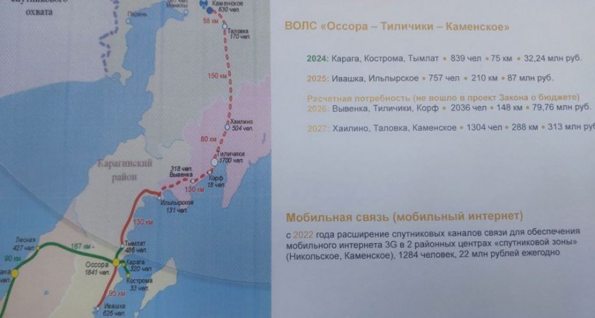 Расселение жилых домов, строительство ФАПов, ремонт мостов. На Камчатке депутаты запланировали расходы на следующий год