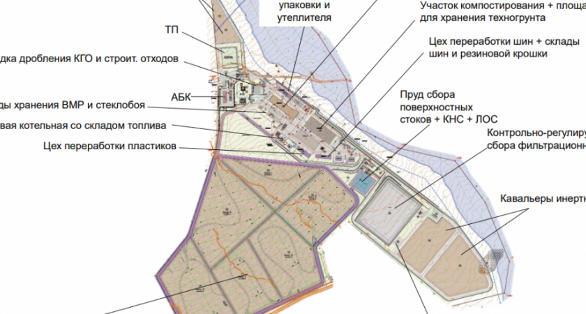 На Камчатке обсудили строительство нового Экотехнопарка