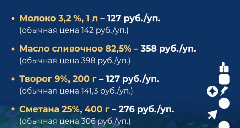 На Камчатке продукция АО "Заречное" станет дешевле для льготников