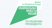 Более 19 тысяч жителей города проголосовали за территорию благоустройства на будущий, 2025-й год