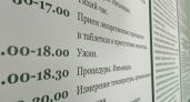 Листы ожидания при отсутствии талонов на приём к врачу введут на Камчатке