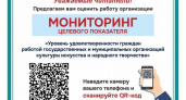 Минкульт выясняет, насколько камчатцы удовлетворены работой учреждений культуры